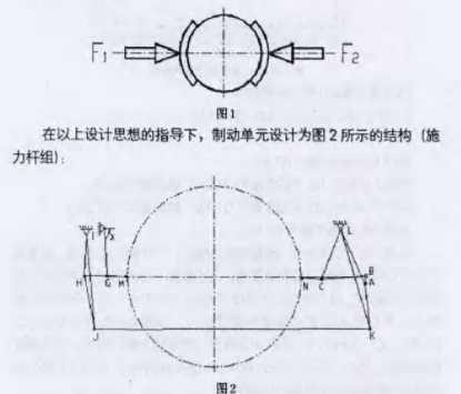 双侧闸瓦制动单元的原理分析