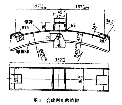 合成闸瓦的结构