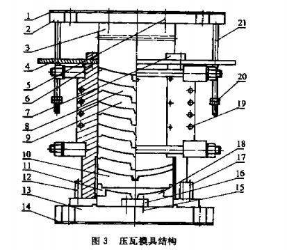 闸瓦压瓦模具结构