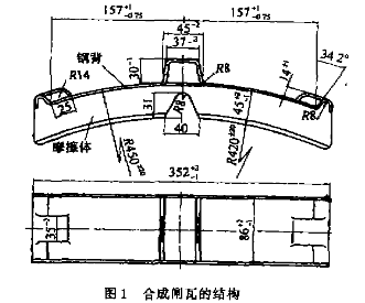 货车用低摩合成闸瓦的结构